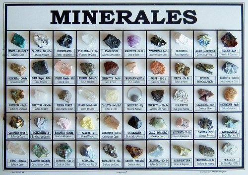 Resultado de imagen para minerales